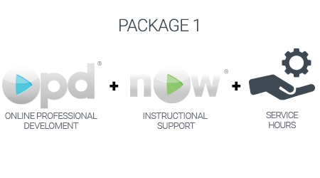 Package 1 online professional development now instructional support service hours