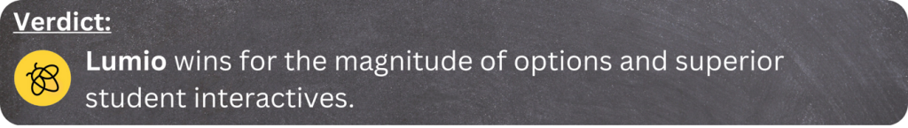 Verdict: Lumio wins for the magnitude of options and superior student interactives.